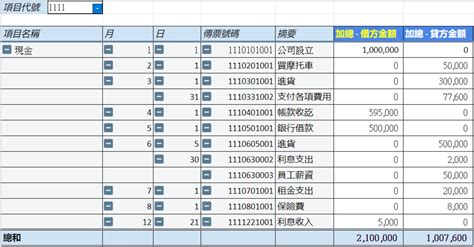 excel 儲存格交換|一鍵搞定Excel欄位互換